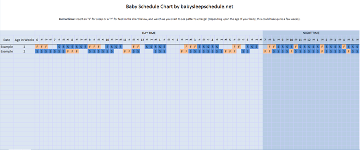 Baby Feeding Sleeping Schedule Chart